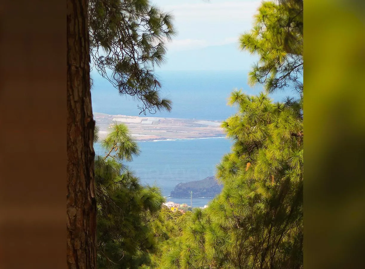 Country house Casa Elias Hotel Guancha de Abajo